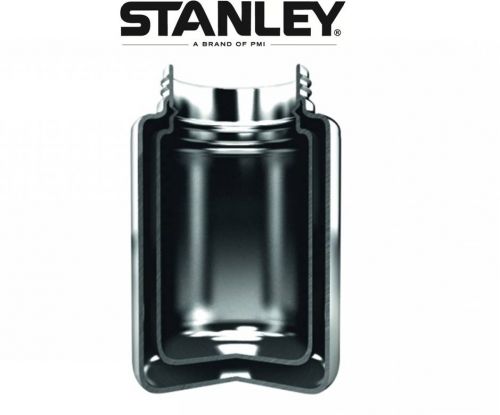 Современные технологии термосов Stanley