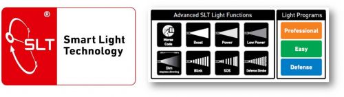Smart Light Technology интеллектуальная система освещения